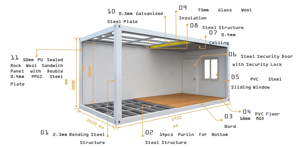 C-System Building structural layout