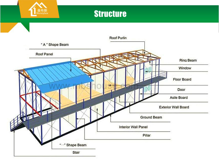 K-System Building construction detail