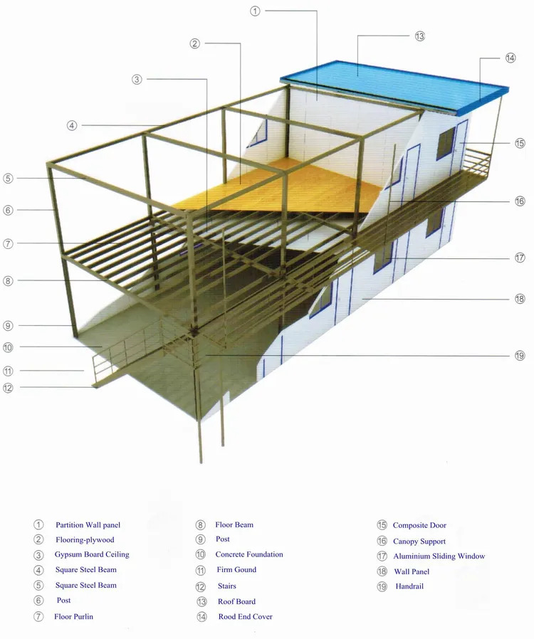 T-System Building prefabricated house