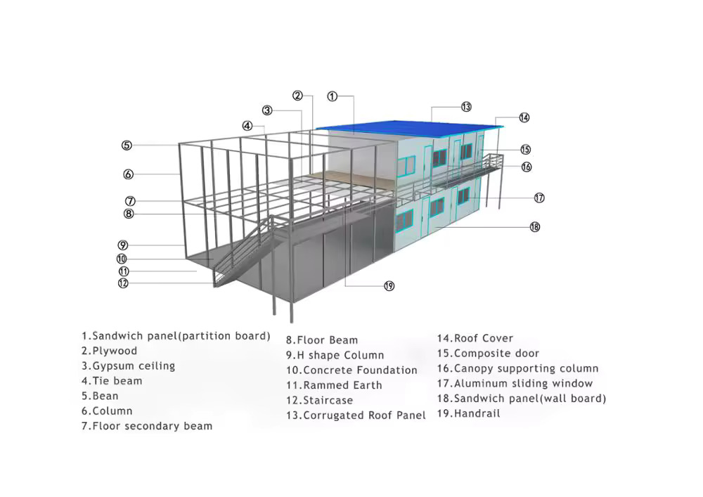 T-System Building configurable structural assembly diagram